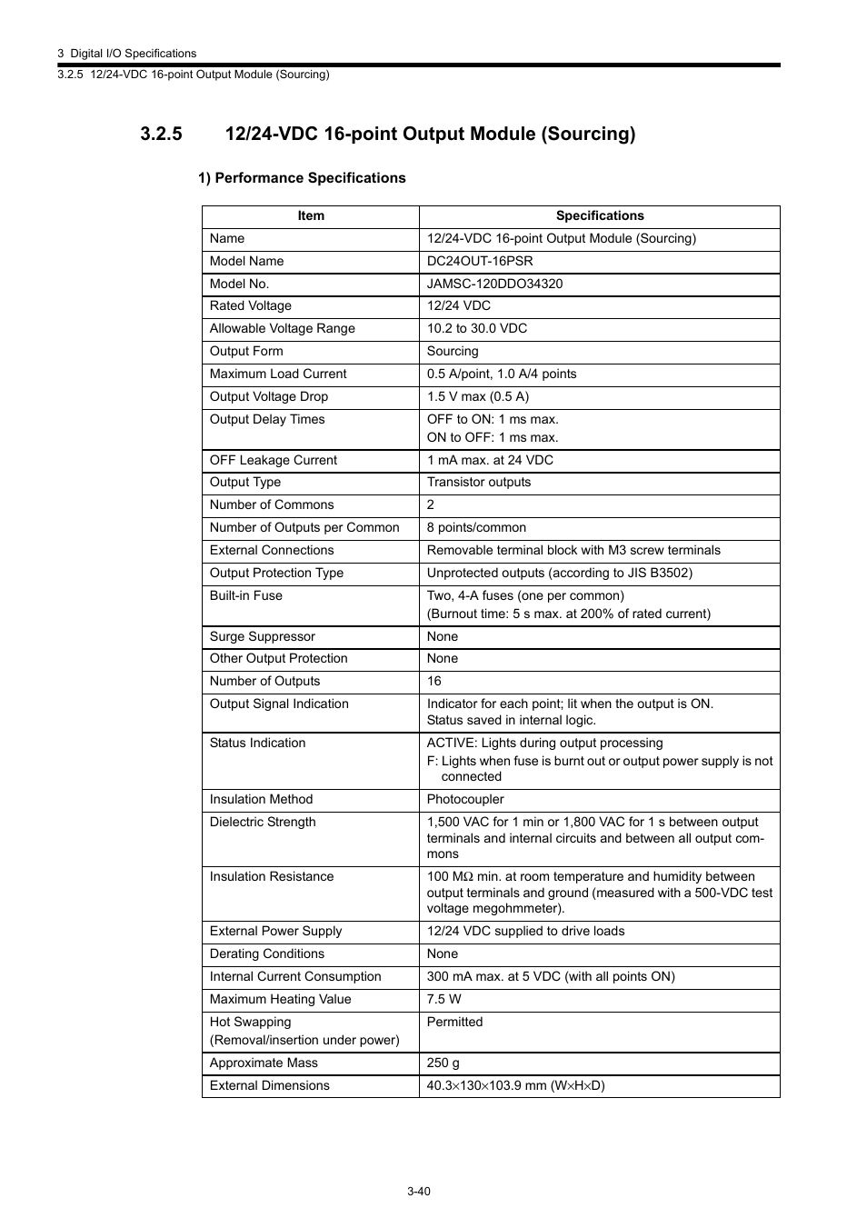 5 12/24-vdc 16-point output module (sourcing) | Yaskawa 120 Series I/O Modules User Manual | Page 70 / 308