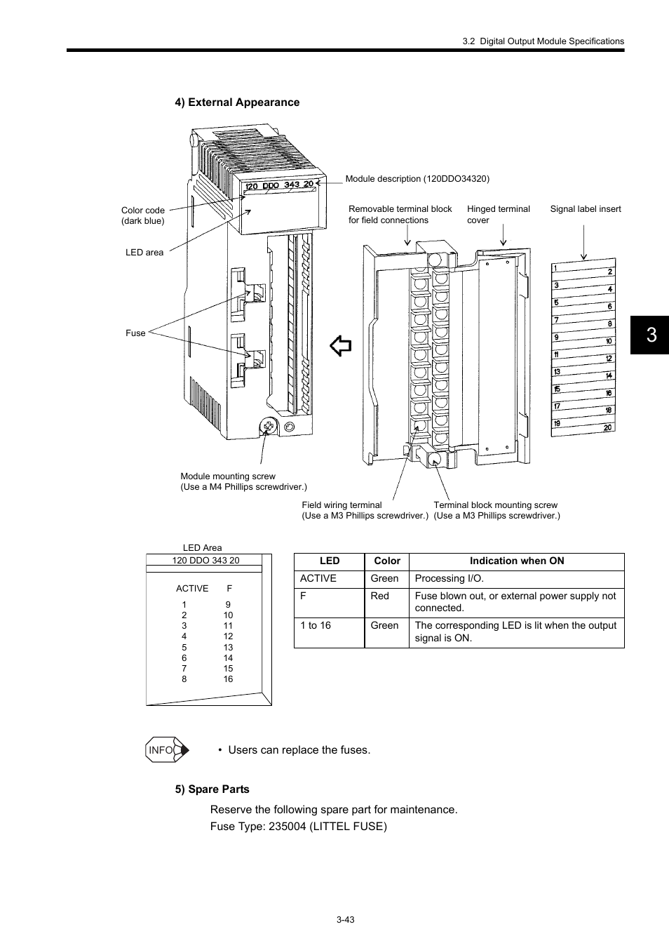 Yaskawa 120 Series I/O Modules User Manual | Page 73 / 308