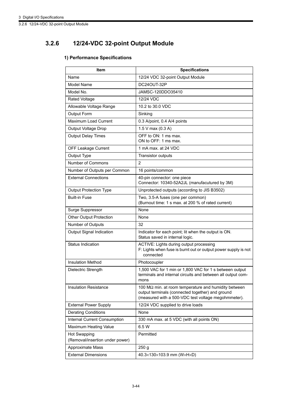 6 12/24-vdc 32-point output module | Yaskawa 120 Series I/O Modules User Manual | Page 74 / 308