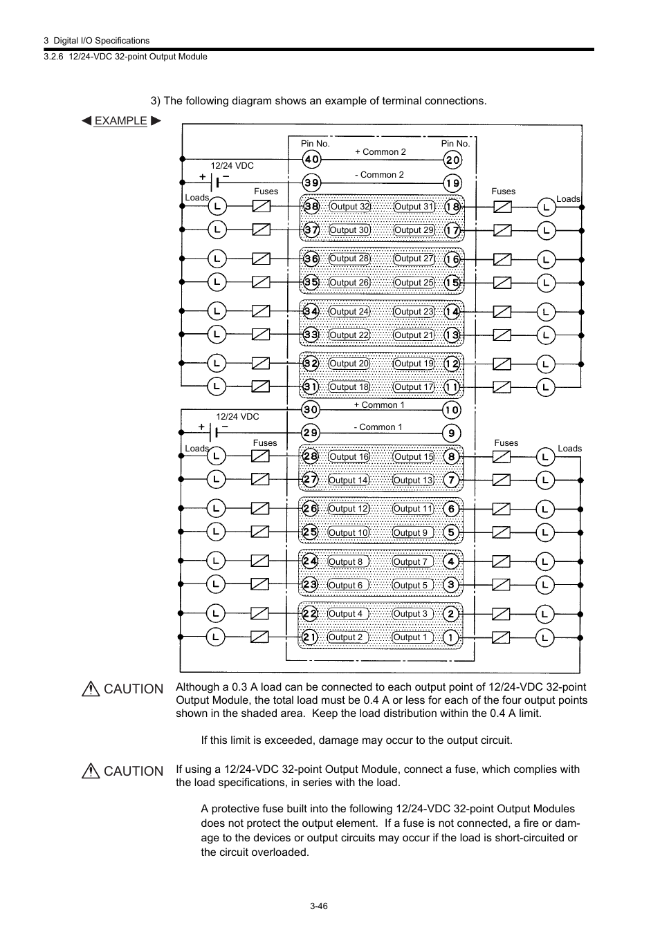 Caution | Yaskawa 120 Series I/O Modules User Manual | Page 76 / 308