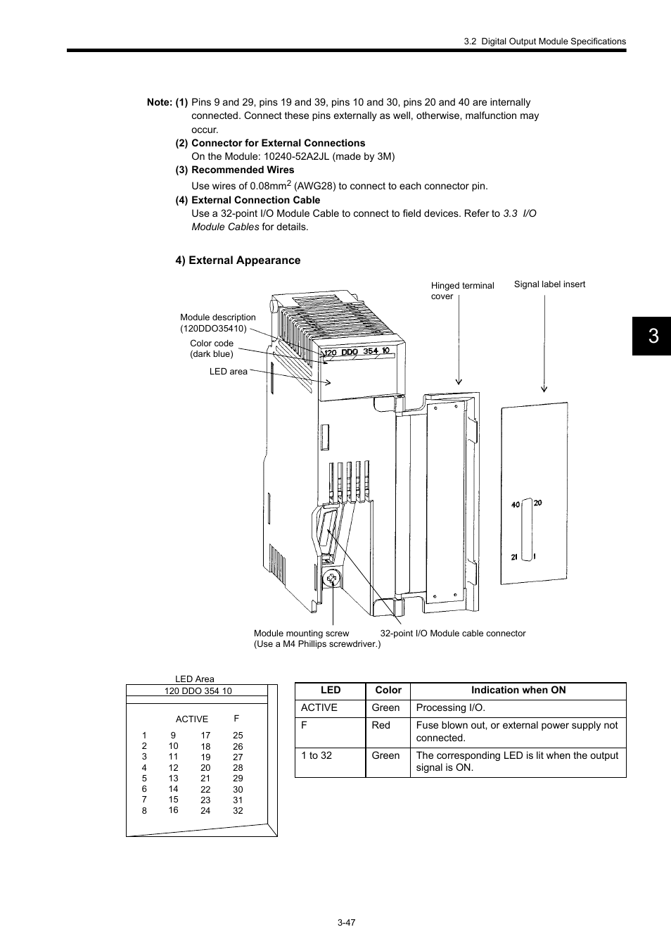 Yaskawa 120 Series I/O Modules User Manual | Page 77 / 308
