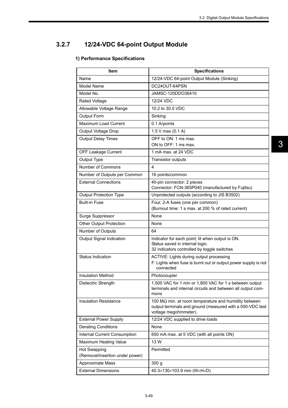 7 12/24-vdc 64-point output module | Yaskawa 120 Series I/O Modules User Manual | Page 79 / 308