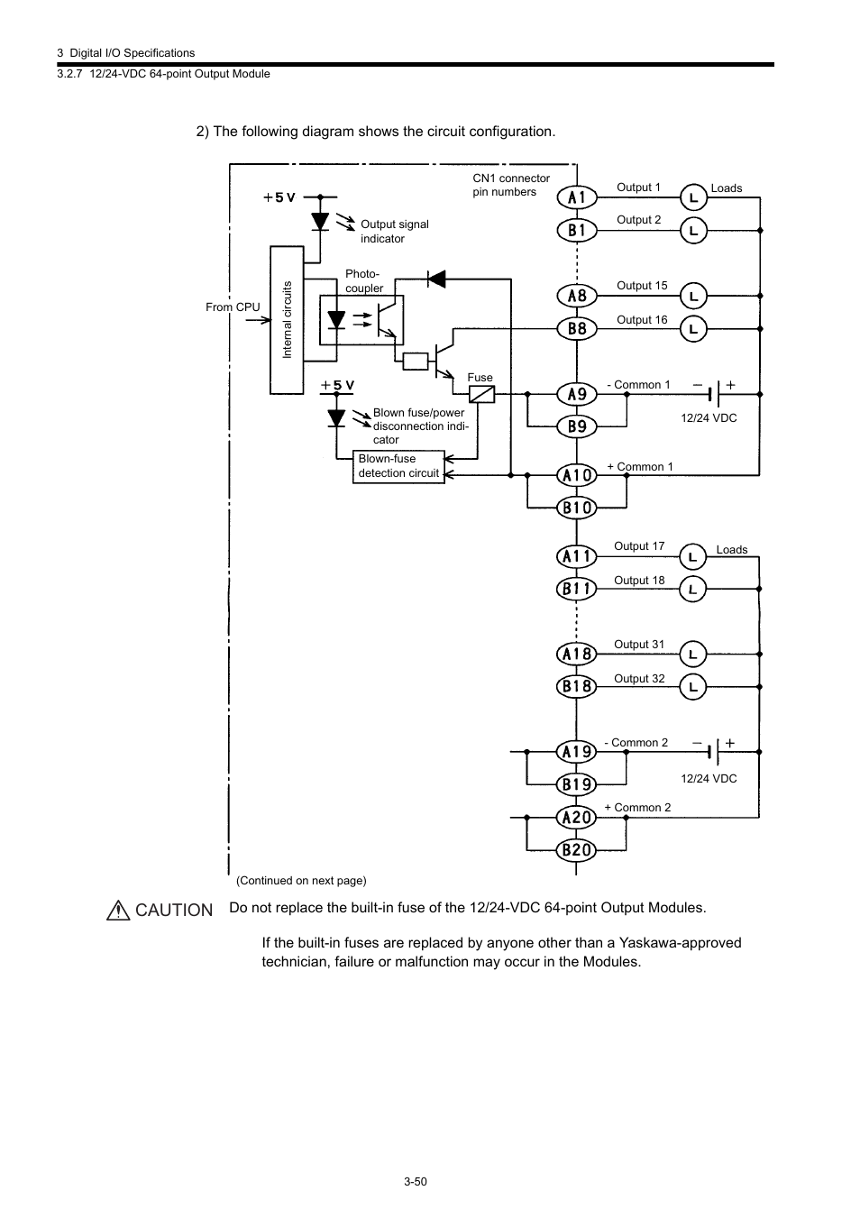 Caution | Yaskawa 120 Series I/O Modules User Manual | Page 80 / 308