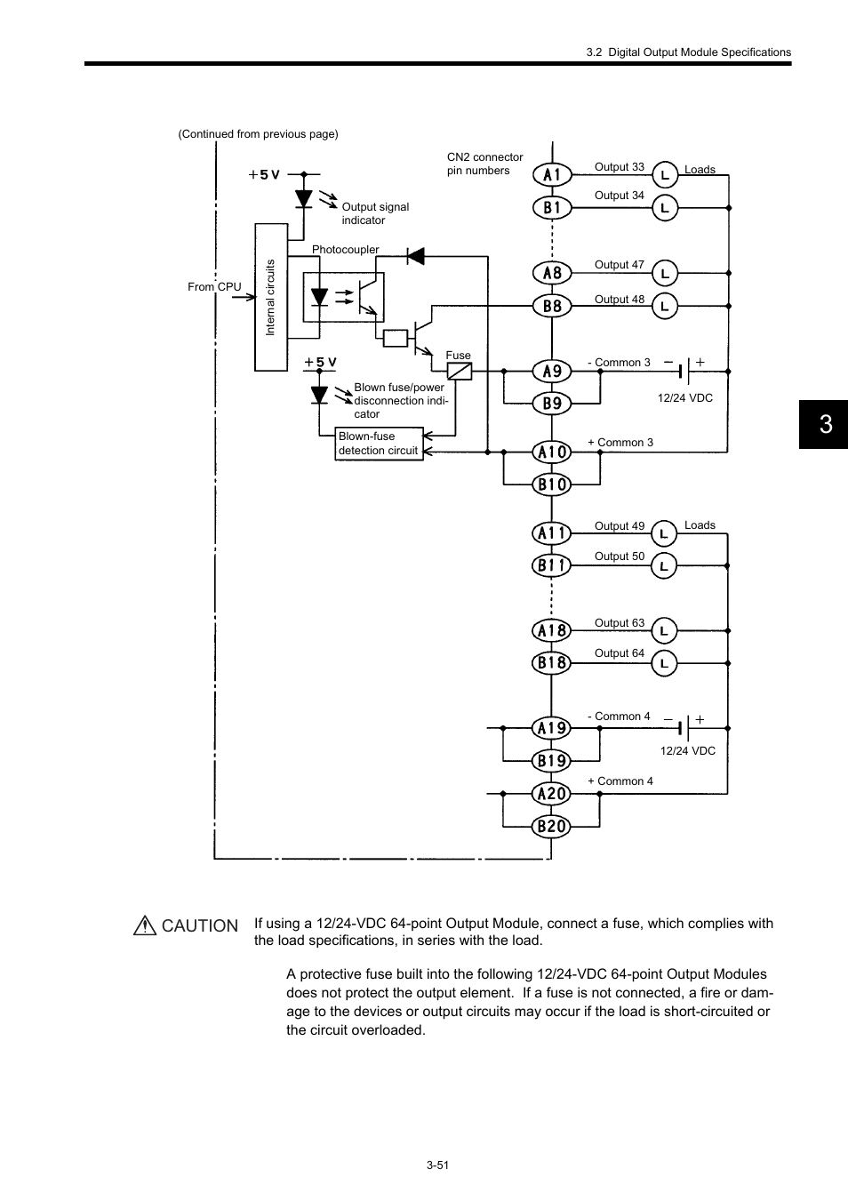 Caution | Yaskawa 120 Series I/O Modules User Manual | Page 81 / 308