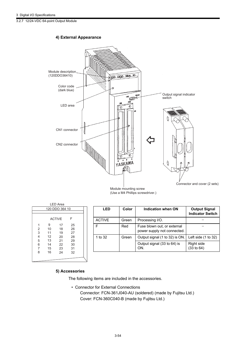 Yaskawa 120 Series I/O Modules User Manual | Page 84 / 308