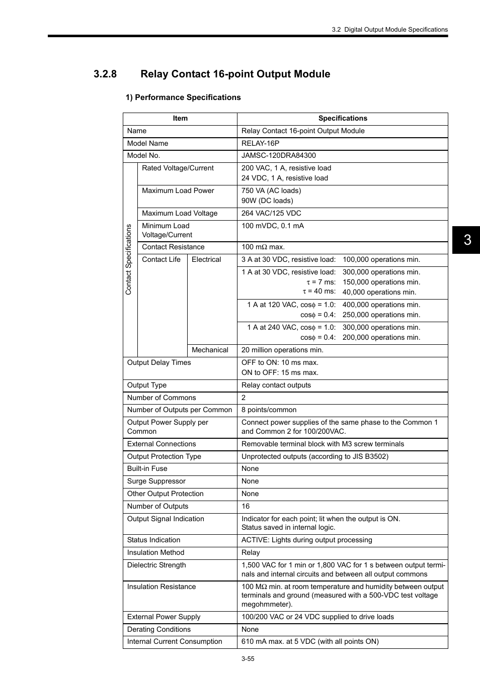 8 relay contact 16-point output module | Yaskawa 120 Series I/O Modules User Manual | Page 85 / 308