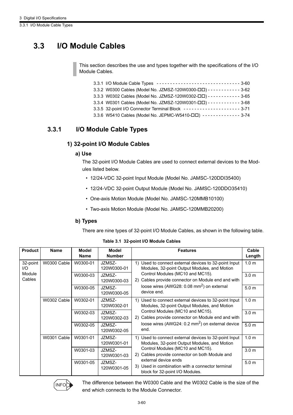 3 i/o module cables, 1 i/o module cable types, 1) 32-point i/o module cables | Yaskawa 120 Series I/O Modules User Manual | Page 90 / 308
