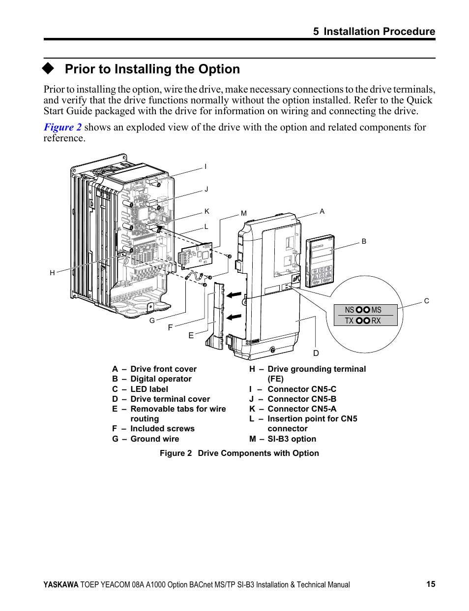 Prior to installing the option, 5 installation procedure | Yaskawa BACnet MS/TP User Manual | Page 15 / 48