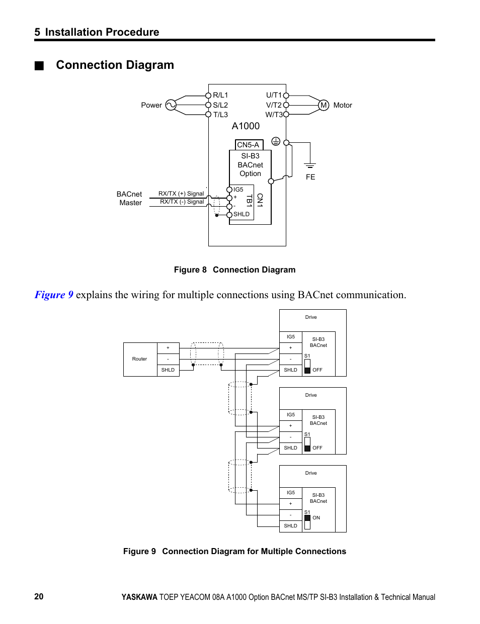 Connection diagram, 5 installation procedure, A1000 | Figure 8 connection diagram | Yaskawa BACnet MS/TP User Manual | Page 20 / 48
