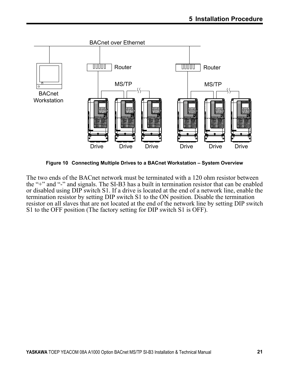 Drive drive drive ms/tp | Yaskawa BACnet MS/TP User Manual | Page 21 / 48