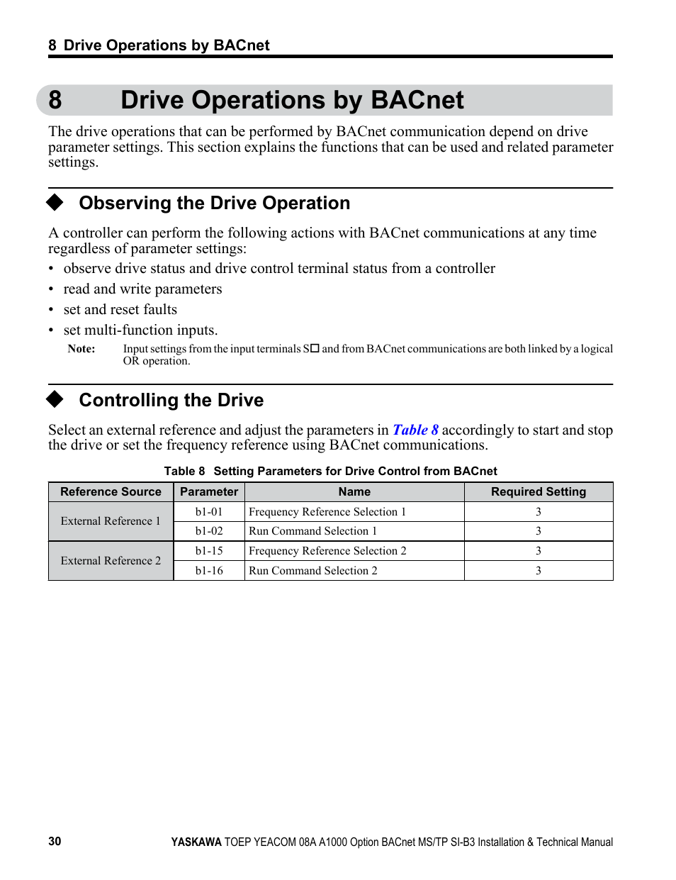 Drive operations by bacnet, Observing the drive operation, Controlling the drive | 8drive operations by bacnet | Yaskawa BACnet MS/TP User Manual | Page 30 / 48