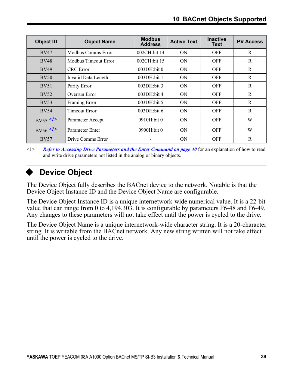 Device object | Yaskawa BACnet MS/TP User Manual | Page 39 / 48