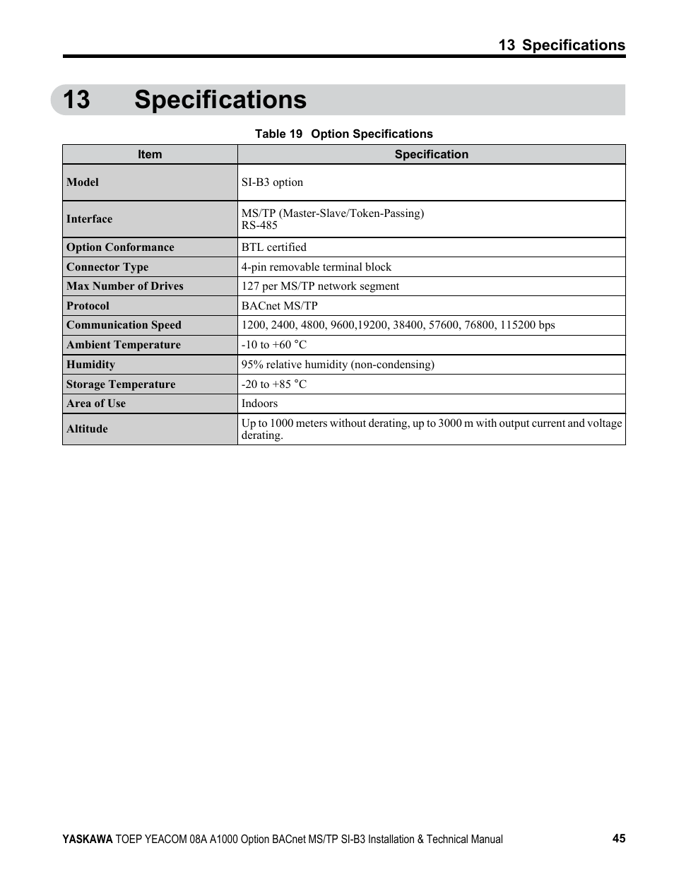 Specifications, 13 specifications | Yaskawa BACnet MS/TP User Manual | Page 45 / 48
