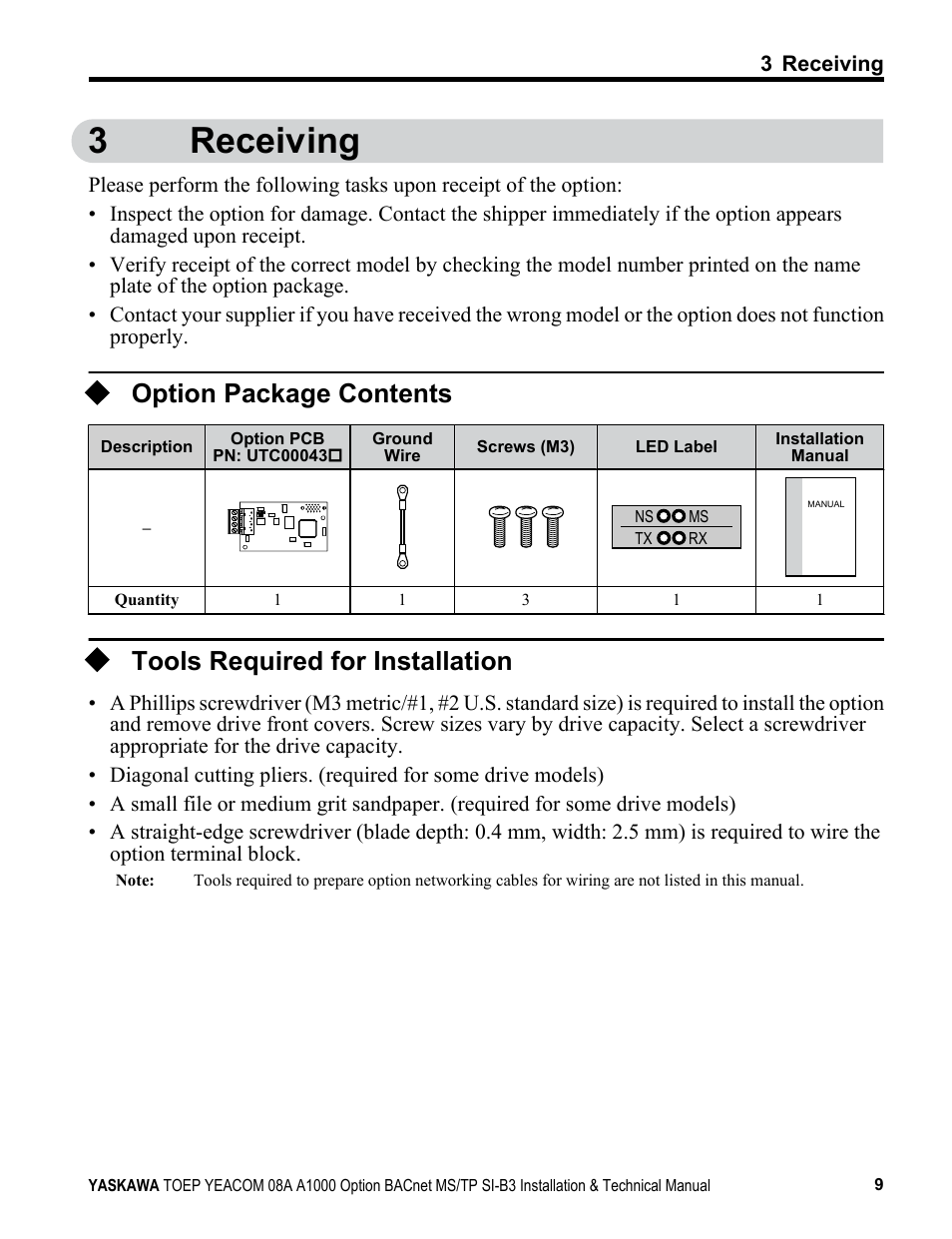Receiving, Option package contents, Tools required for installation | 3receiving | Yaskawa BACnet MS/TP User Manual | Page 9 / 48