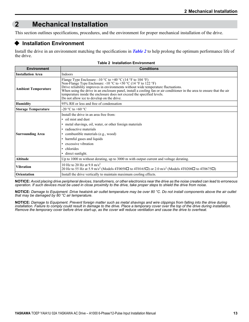 Mechanical installation, Installation environment, 2mechanical installation | Yaskawa A1000 6-Phase/12-Pulse Input User Manual | Page 13 / 92