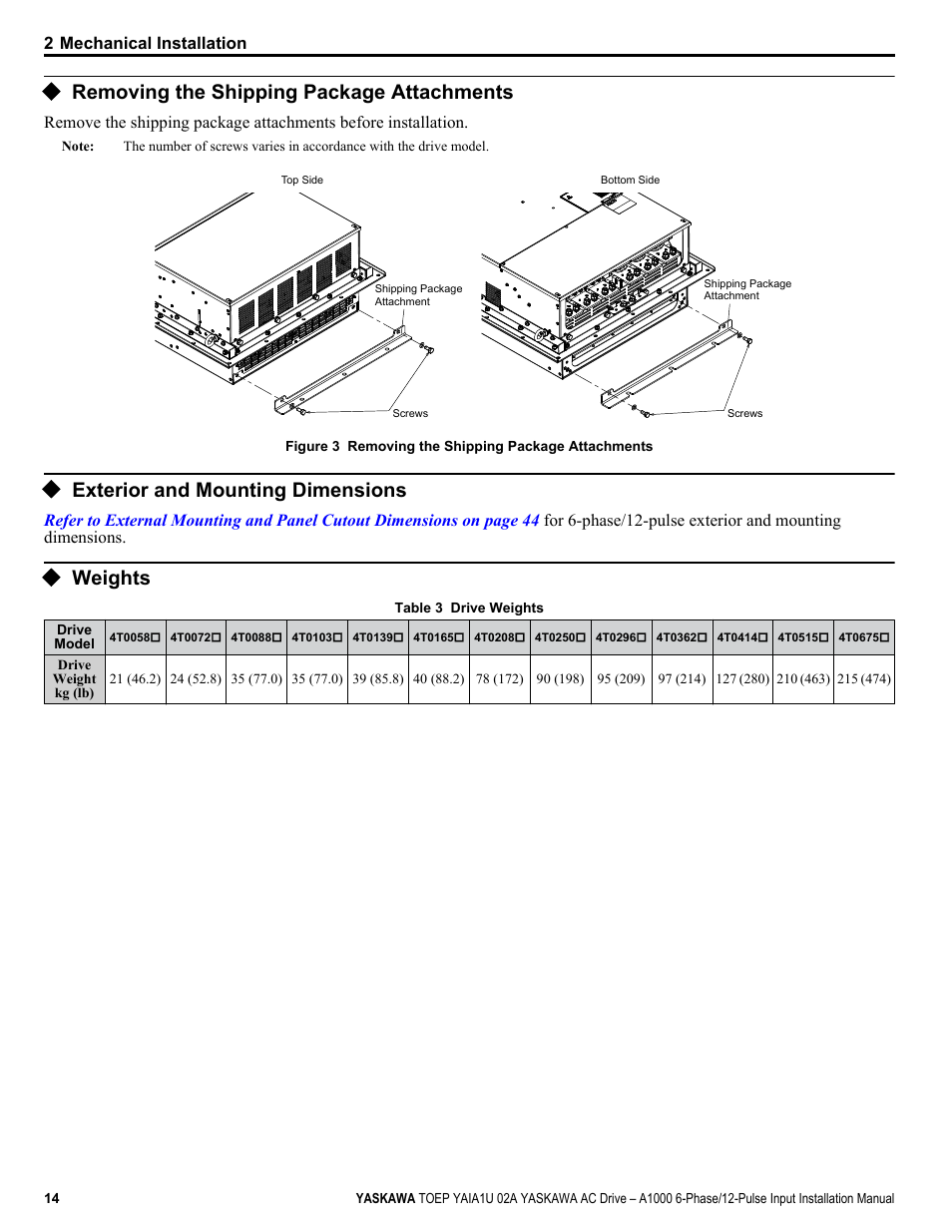 Removing the shipping package attachments, Exterior and mounting dimensions, Weights | Yaskawa A1000 6-Phase/12-Pulse Input User Manual | Page 14 / 92