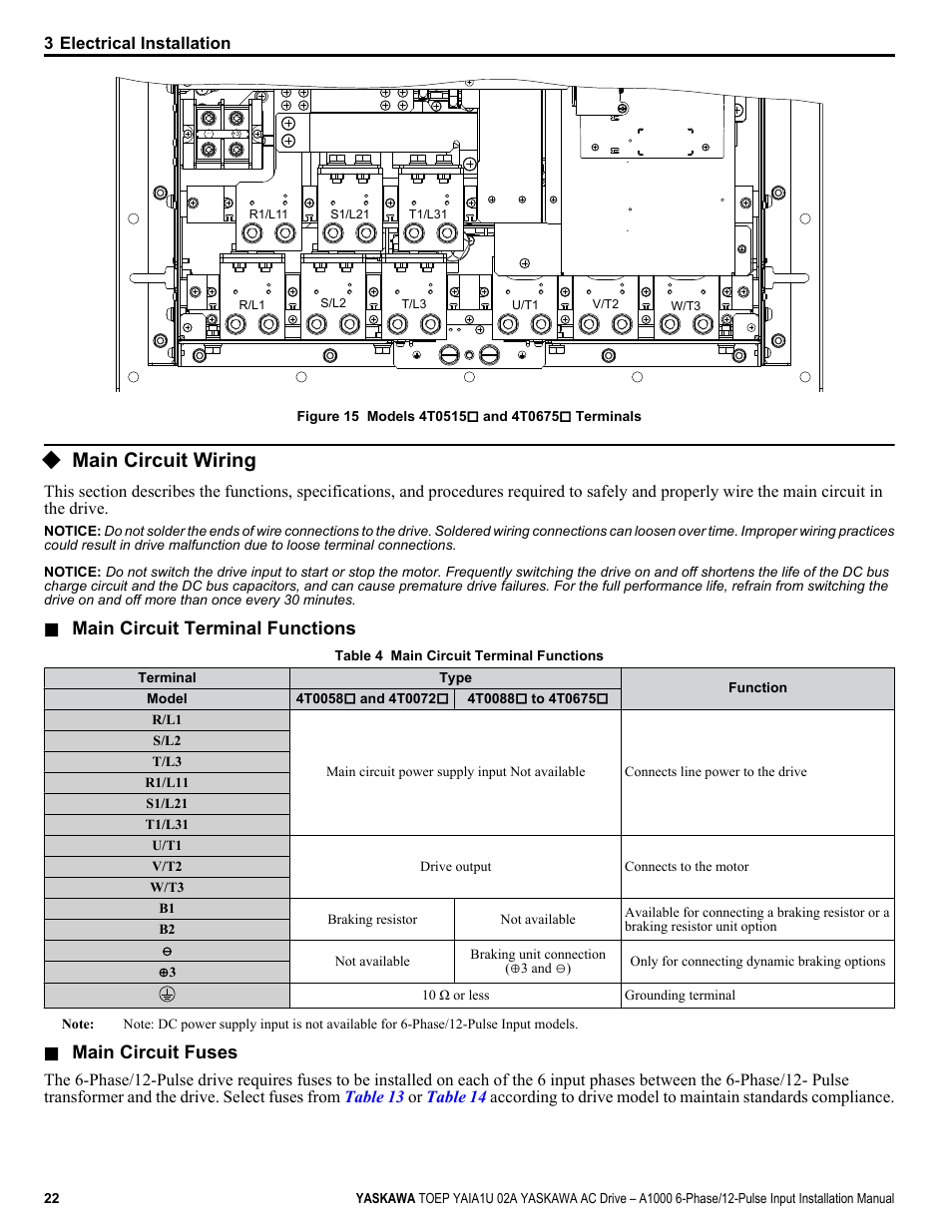 Main circuit wiring, Figure 15, Main circuit terminal functions | Main circuit fuses | Yaskawa A1000 6-Phase/12-Pulse Input User Manual | Page 22 / 92