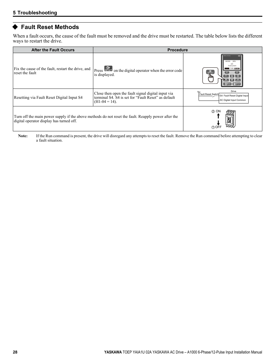 Fault reset methods, 5 troubleshooting | Yaskawa A1000 6-Phase/12-Pulse Input User Manual | Page 28 / 92