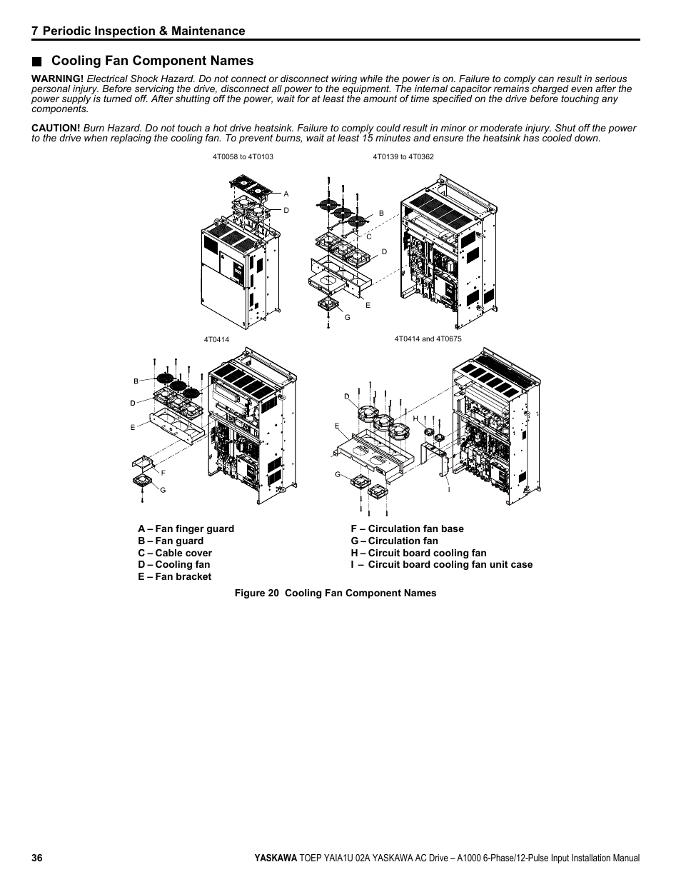 Cooling fan component names, 7 periodic inspection & maintenance | Yaskawa A1000 6-Phase/12-Pulse Input User Manual | Page 36 / 92