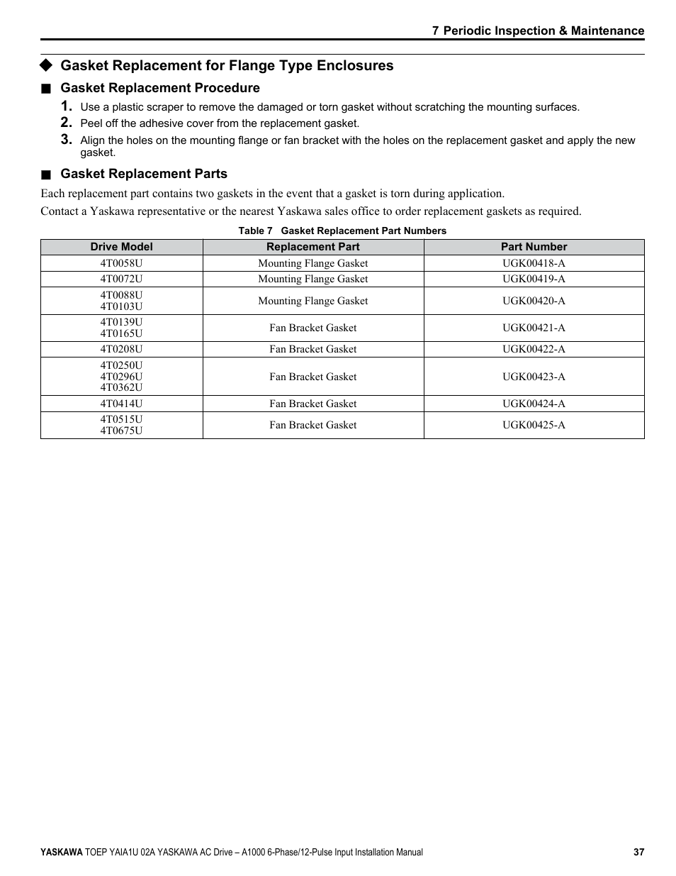 Gasket replacement for flange type enclosures | Yaskawa A1000 6-Phase/12-Pulse Input User Manual | Page 37 / 92