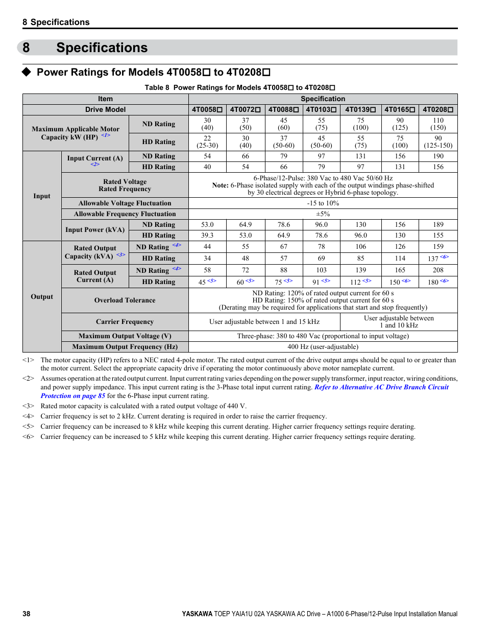 Specifications, Power ratings for models 4t0058, 8specifications | Yaskawa A1000 6-Phase/12-Pulse Input User Manual | Page 38 / 92