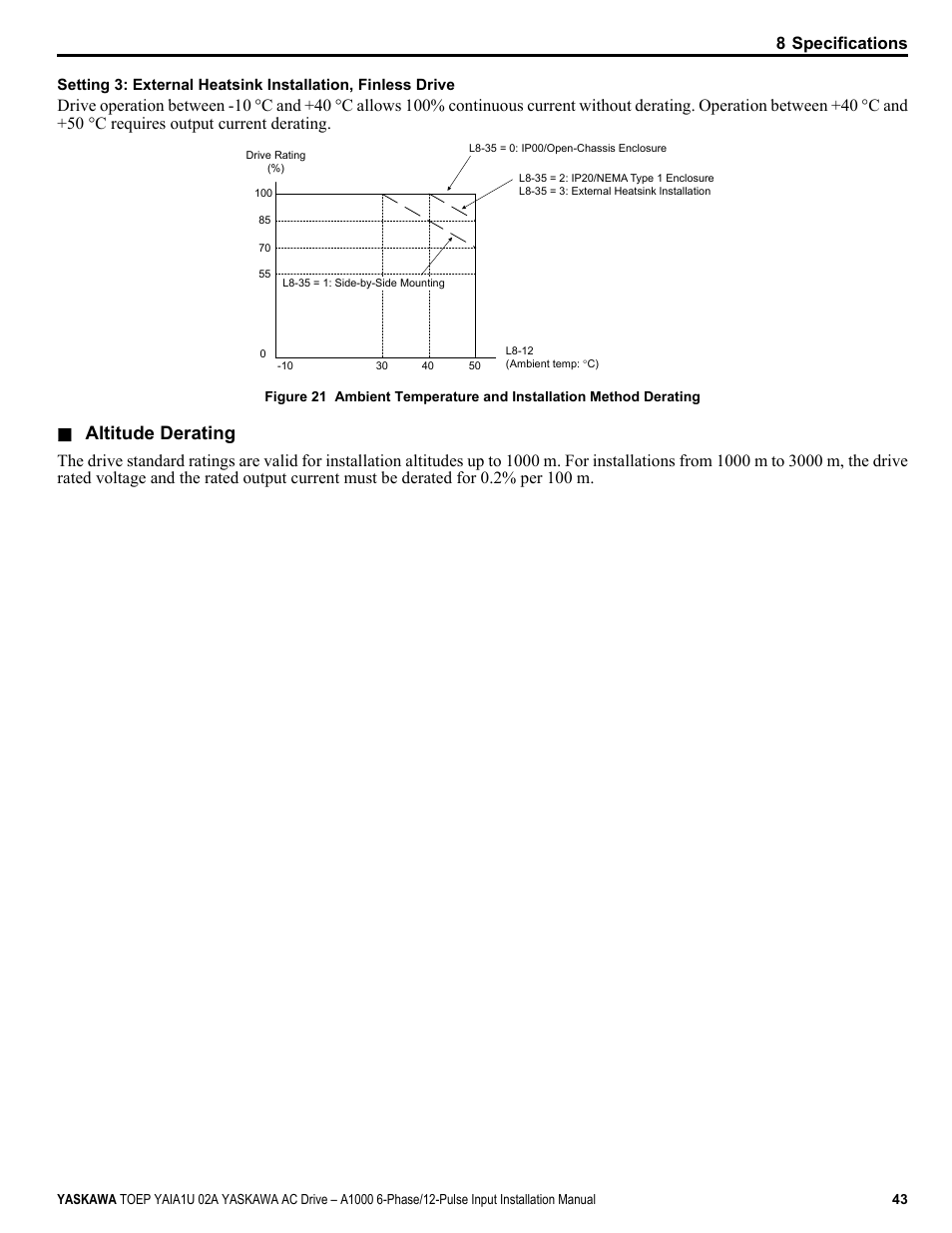 Altitude derating | Yaskawa A1000 6-Phase/12-Pulse Input User Manual | Page 43 / 92