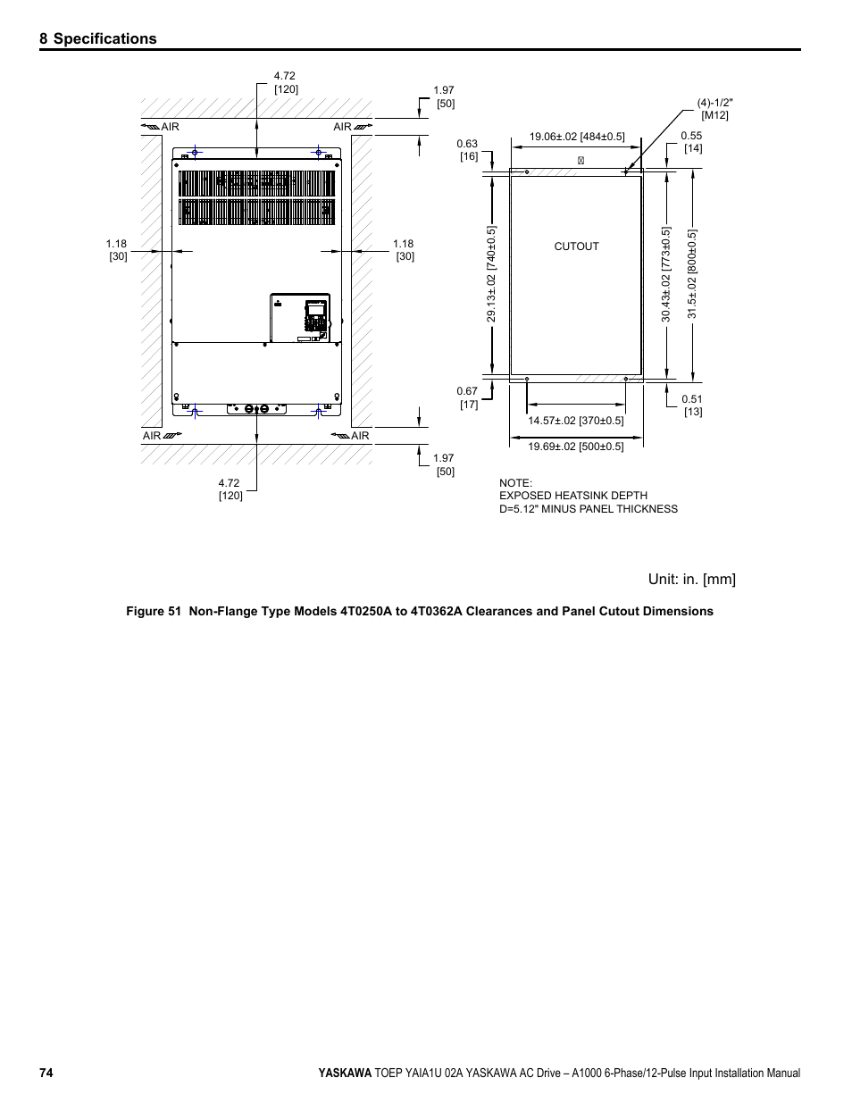 8 specifications, Unit: in. [mm | Yaskawa A1000 6-Phase/12-Pulse Input User Manual | Page 74 / 92