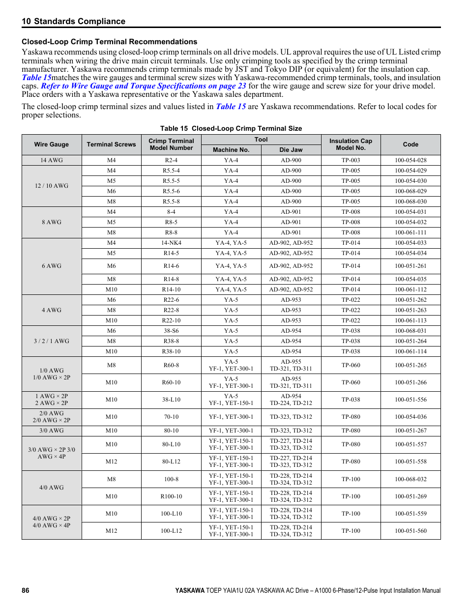 For closed-loop crimp terminal, Table 15, 10 standards compliance | Yaskawa A1000 6-Phase/12-Pulse Input User Manual | Page 86 / 92