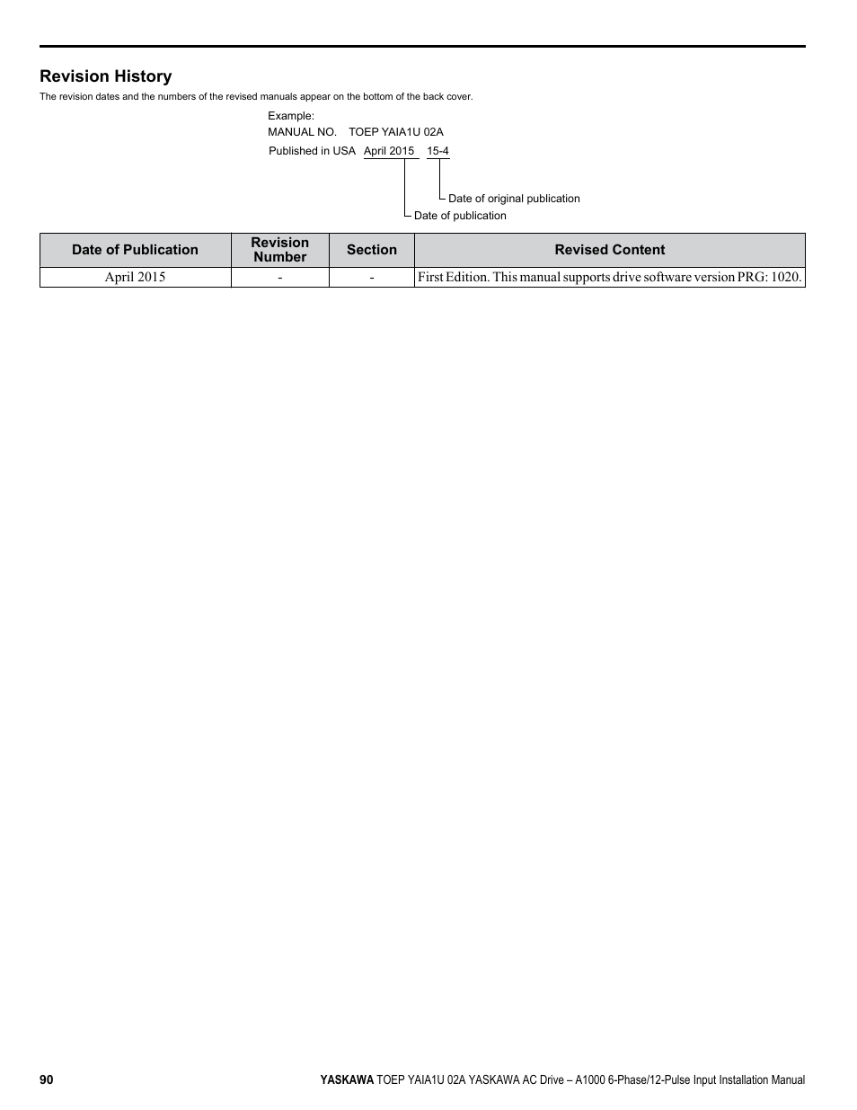 Revision history | Yaskawa A1000 6-Phase/12-Pulse Input User Manual | Page 90 / 92