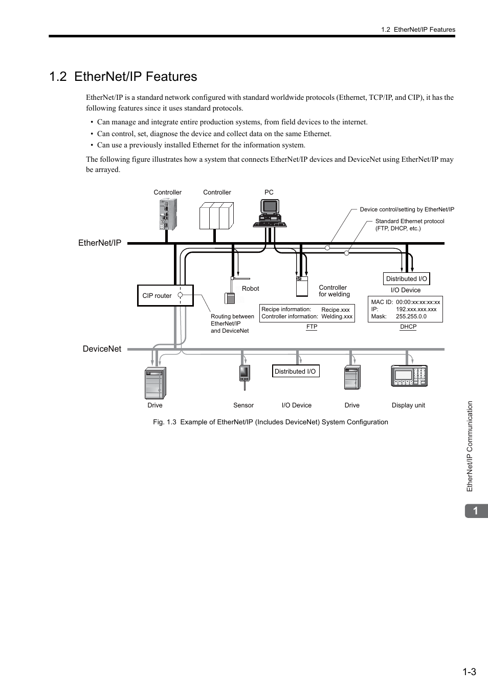 2 ethernet/ip features | Yaskawa JAPMC-CM2304-E User Manual | Page 15 / 97