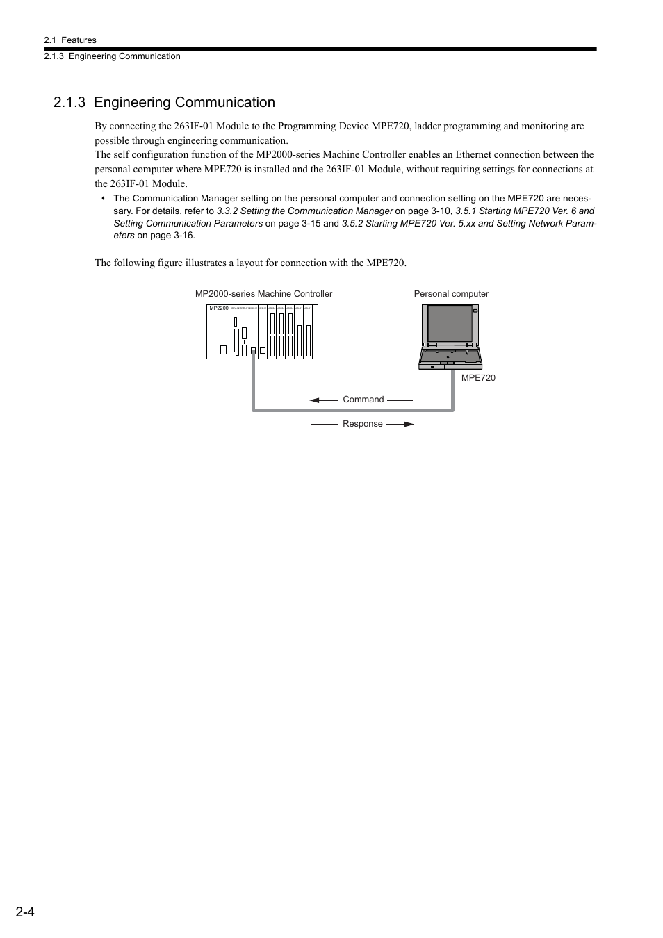 3 engineering communication | Yaskawa JAPMC-CM2304-E User Manual | Page 20 / 97
