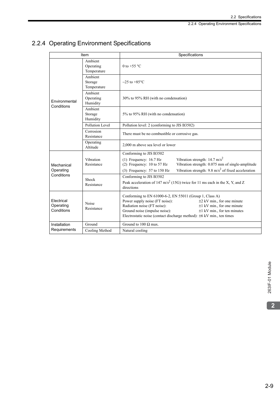 4 operating environment specifications | Yaskawa JAPMC-CM2304-E User Manual | Page 25 / 97