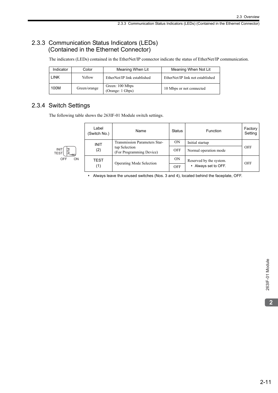 4 switch settings | Yaskawa JAPMC-CM2304-E User Manual | Page 27 / 97