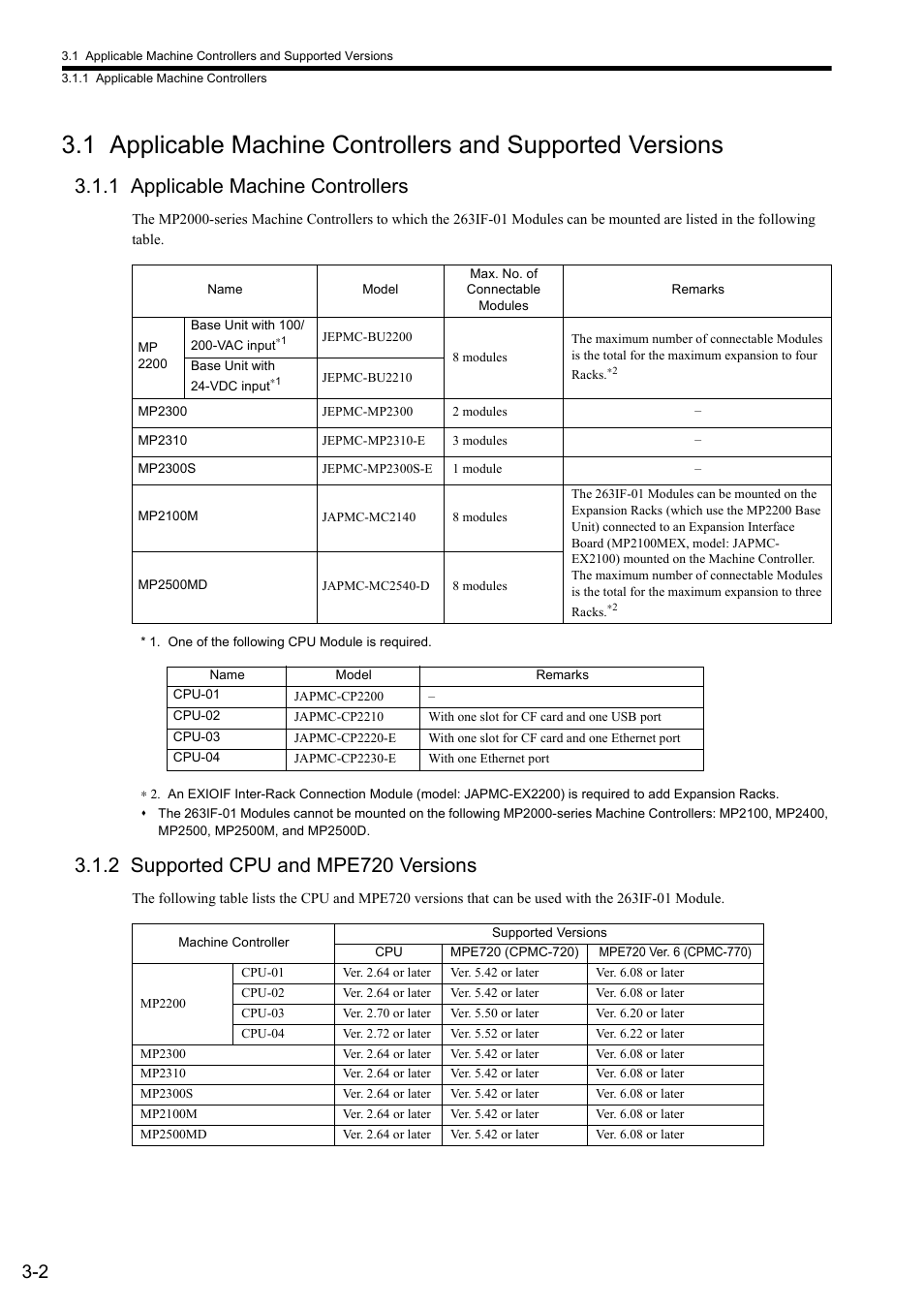 1 applicable machine controllers, 2 supported cpu and mpe720 versions | Yaskawa JAPMC-CM2304-E User Manual | Page 30 / 97
