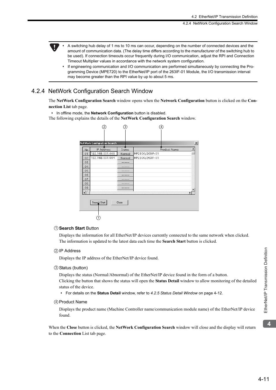 4 network configuration search window | Yaskawa JAPMC-CM2304-E User Manual | Page 57 / 97