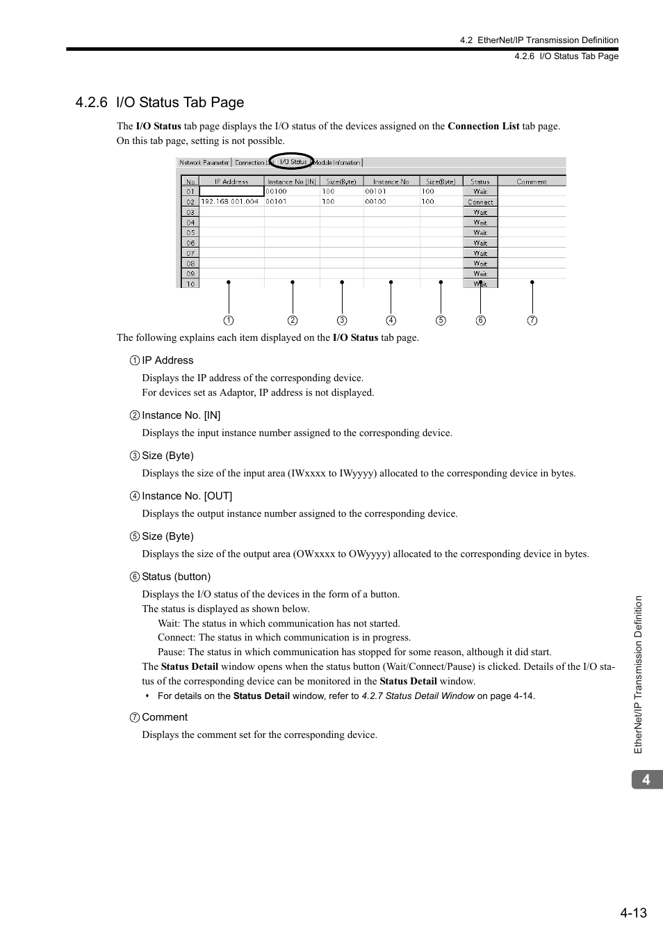 6 i/o status tab page | Yaskawa JAPMC-CM2304-E User Manual | Page 59 / 97