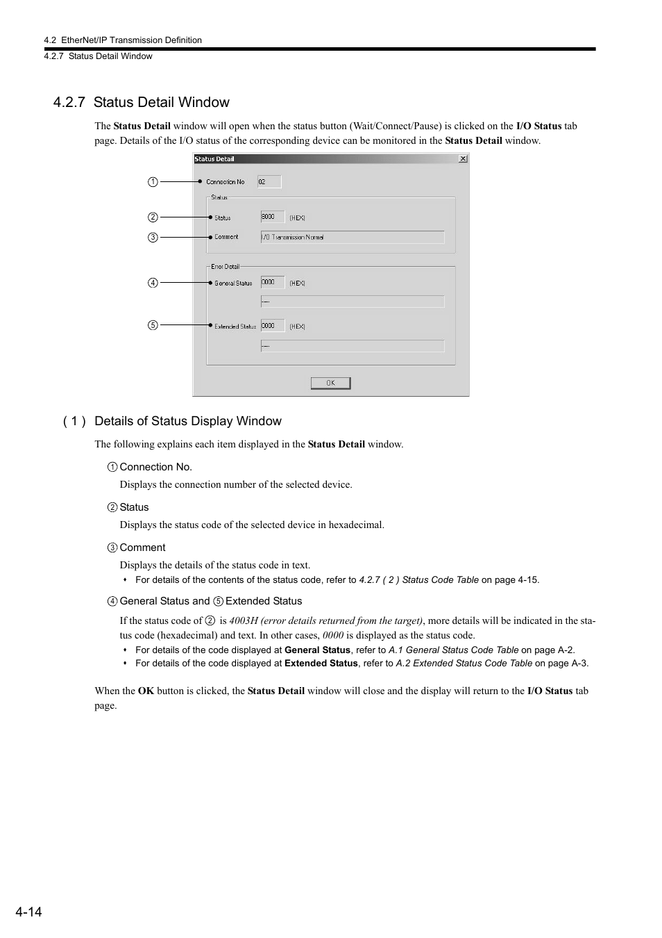 7 status detail window, 1 ) details of status display window | Yaskawa JAPMC-CM2304-E User Manual | Page 60 / 97
