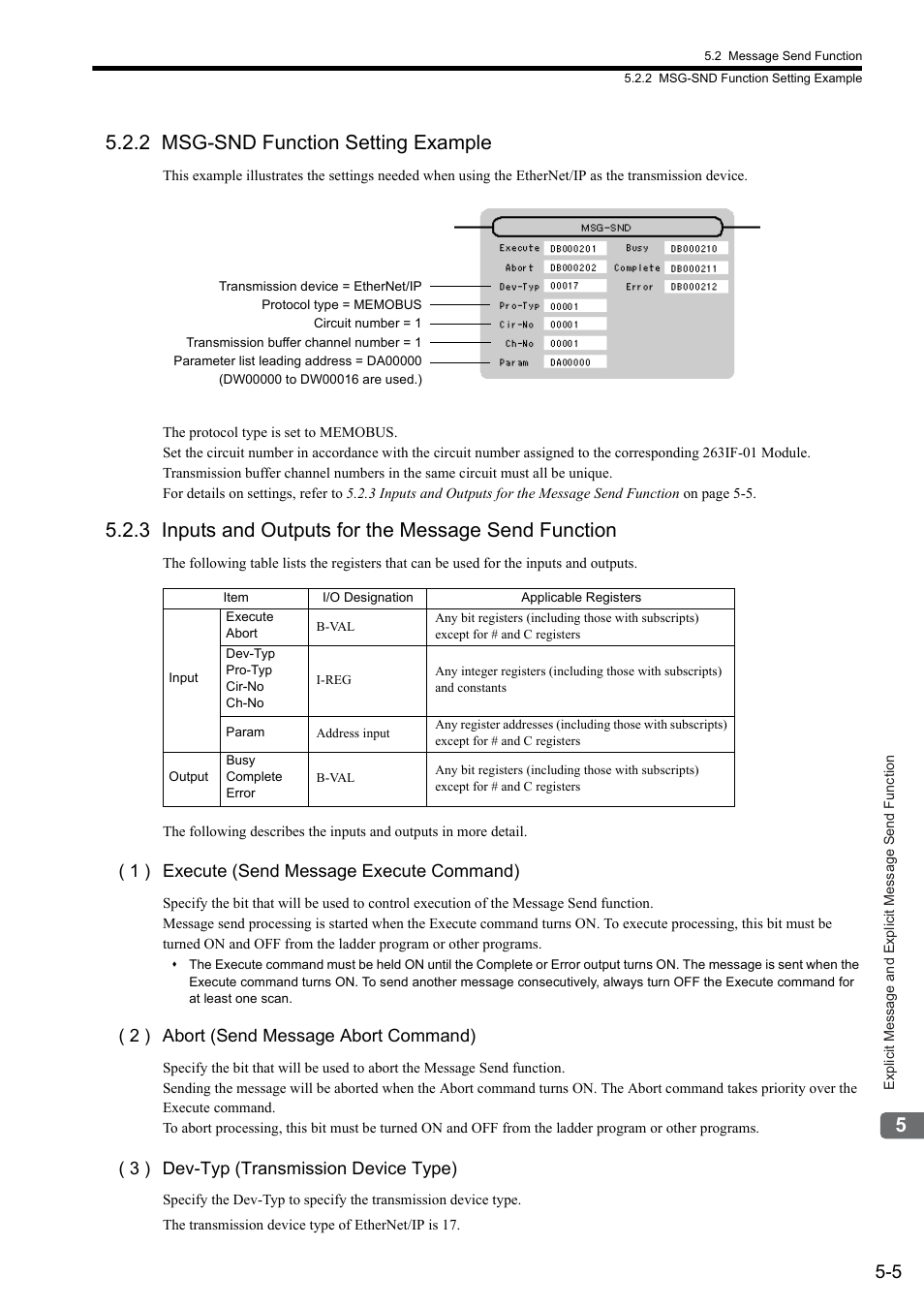 2 msg-snd function setting example, 3 inputs and outputs for the message send function, 1 ) execute (send message execute command) | 2 ) abort (send message abort command), 3 ) dev-typ (transmission device type) | Yaskawa JAPMC-CM2304-E User Manual | Page 67 / 97