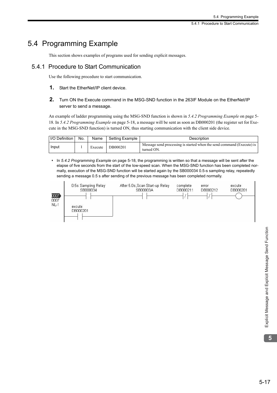 4 programming example, 1 procedure to start communication | Yaskawa JAPMC-CM2304-E User Manual | Page 79 / 97