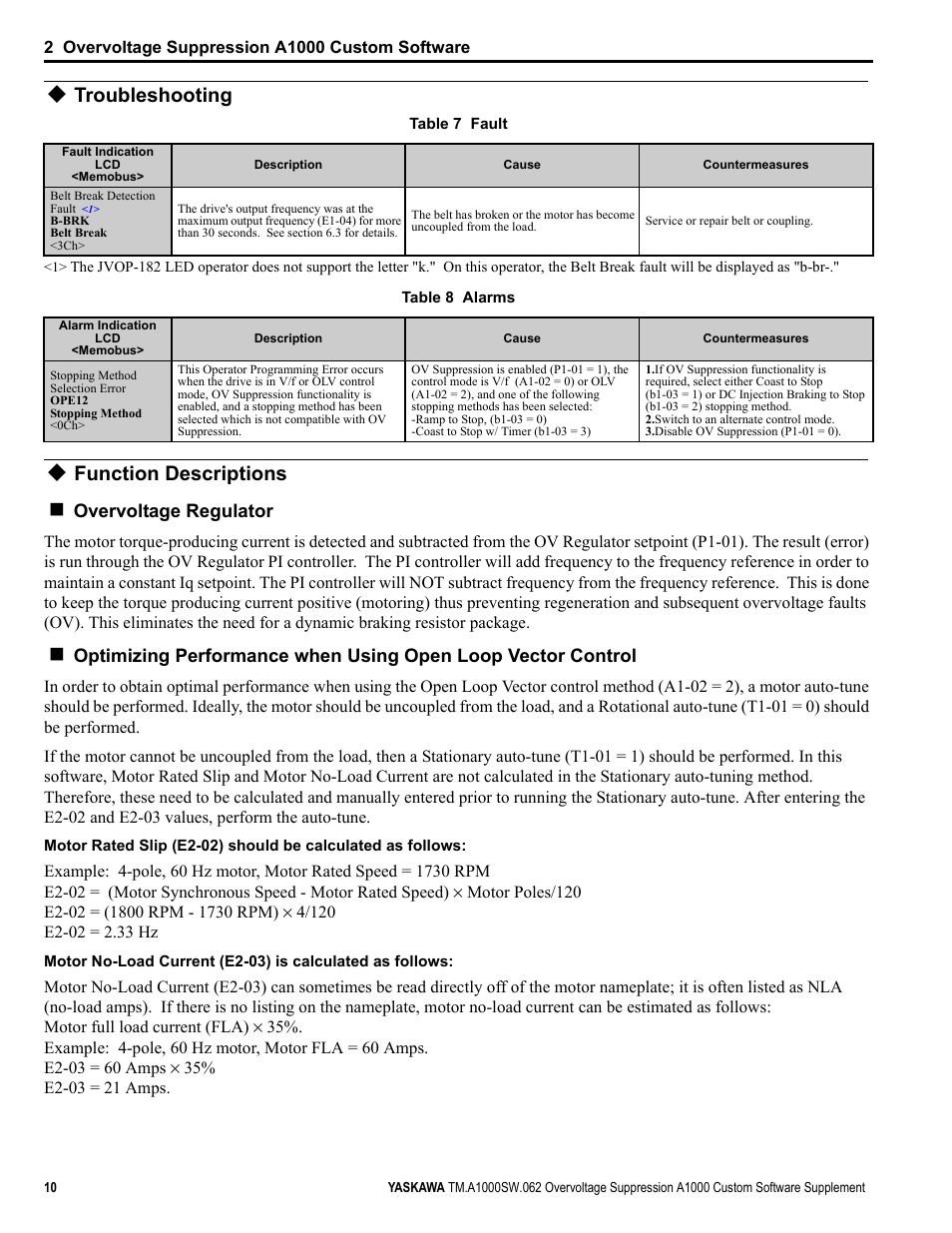 Troubleshooting, Function descriptions, Overvoltage regulator | Yaskawa A1000 AC Drive User Manual | Page 10 / 16