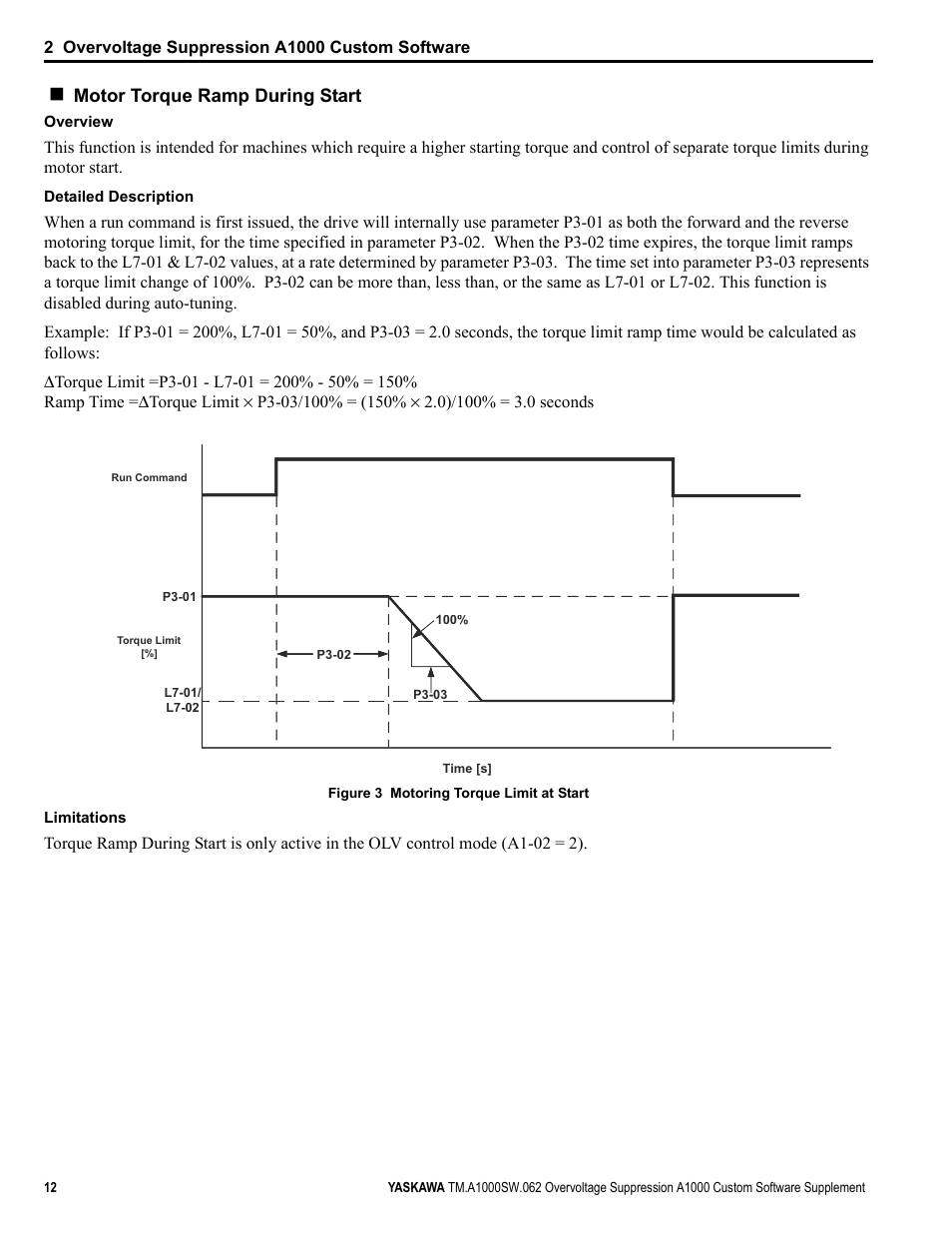 Motor torque ramp during start | Yaskawa A1000 AC Drive User Manual | Page 12 / 16