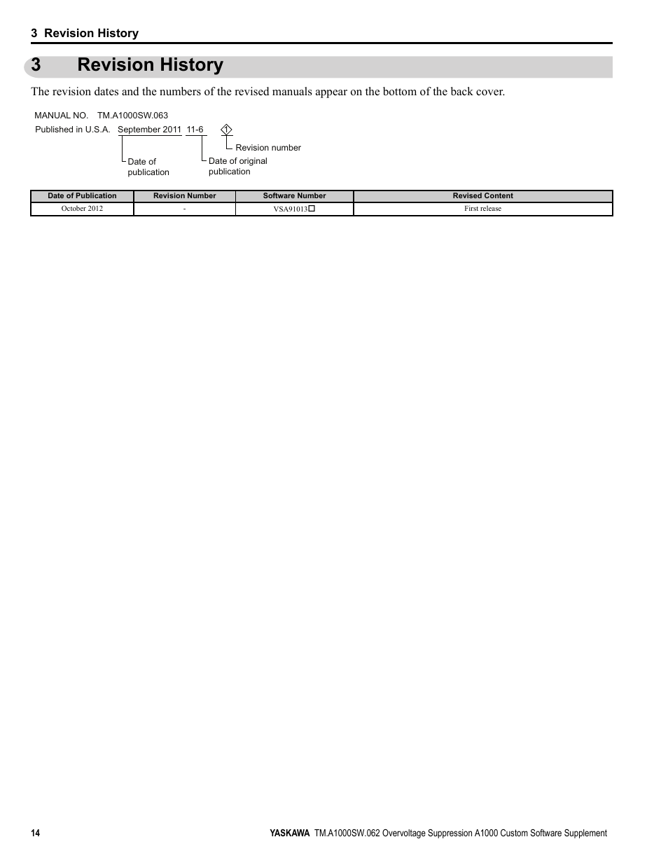 3 revision history, Revision history, 3revision history | Yaskawa A1000 AC Drive User Manual | Page 14 / 16