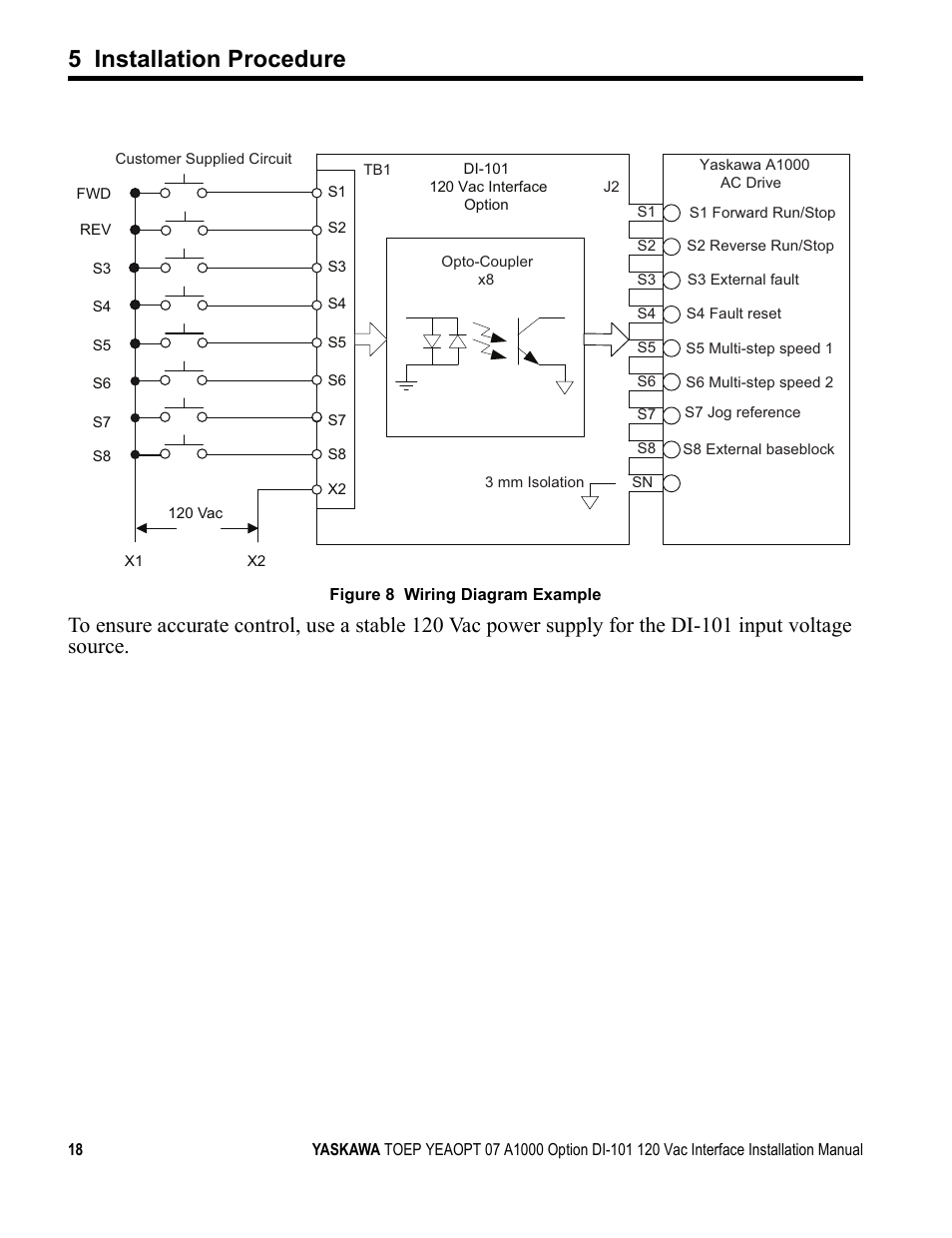 Figure 8, 5 installation procedure | Yaskawa 120 Vac Digital Input User Manual | Page 18 / 24