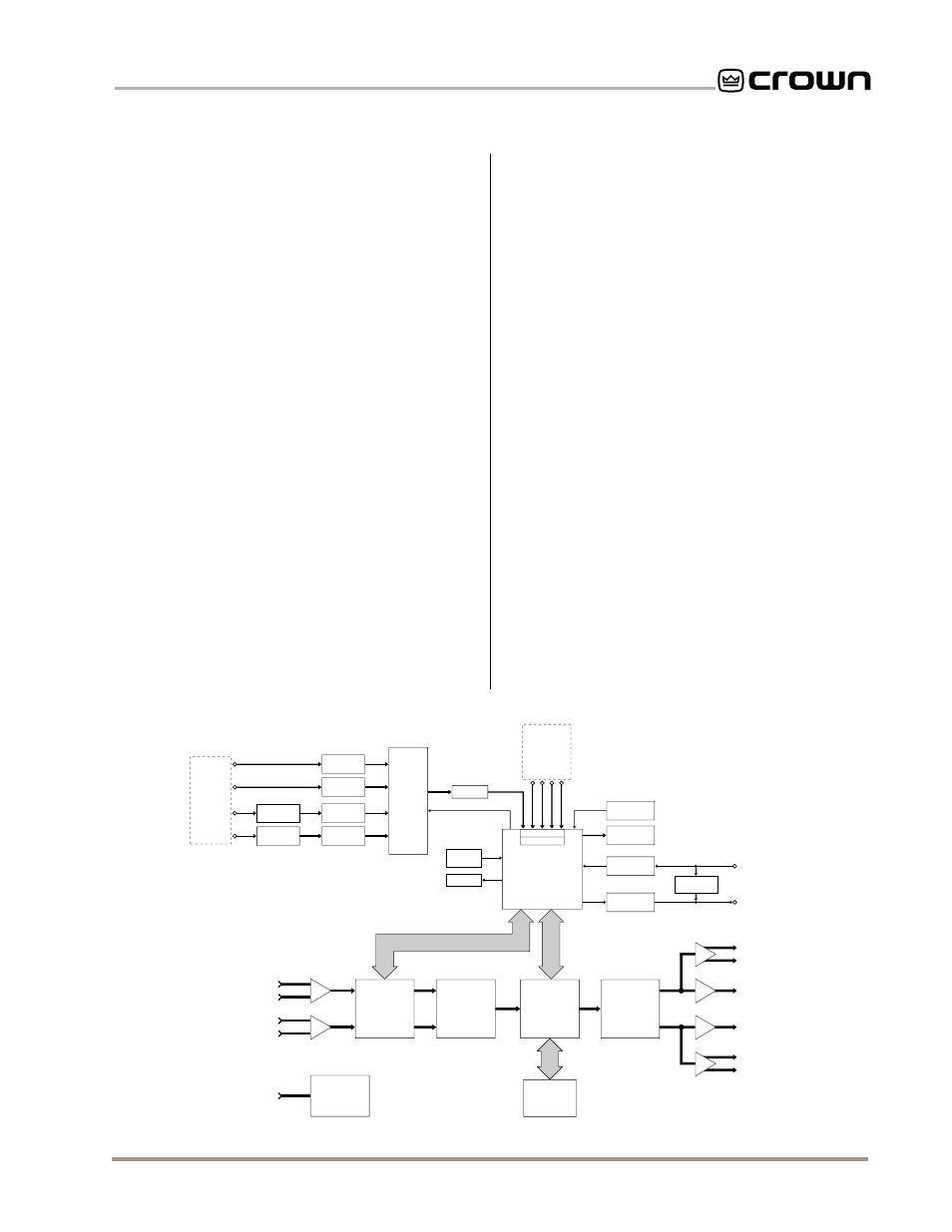 5 technical information, 1 audio signals, 1 hardware processing | Iq system, P.i.p, 2 signal flow processing, Odep | Crown Audio IQ P.I.P.-DSP User Manual | Page 21 / 27