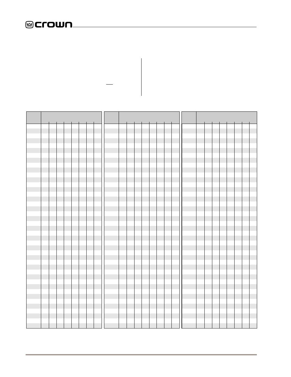 7 iq address tables, Iq address switch | Crown Audio IQ P.I.P.-DSP User Manual | Page 24 / 27