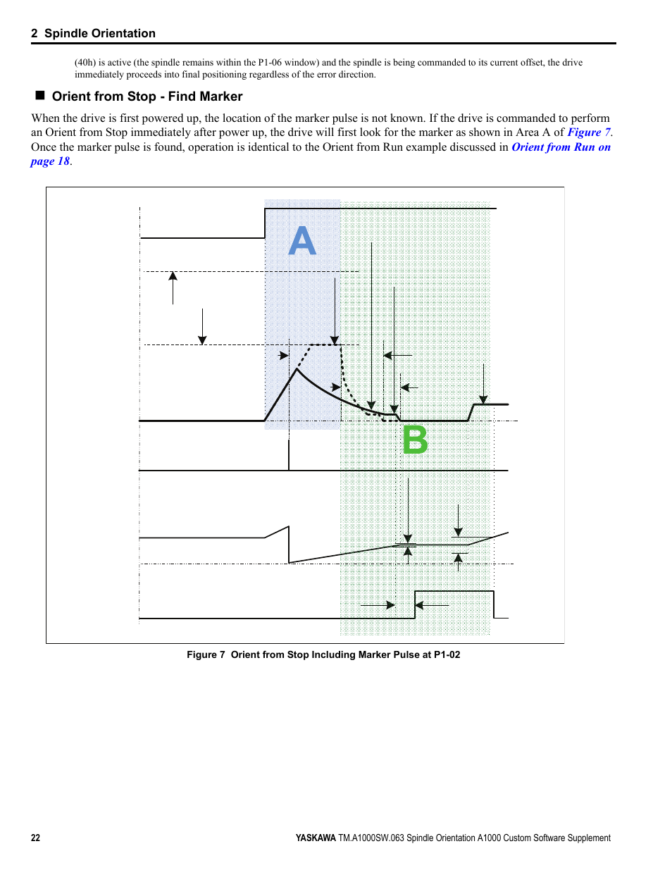 Yaskawa A1000 AC Drive Spindle Orientation User Manual | Page 22 / 36