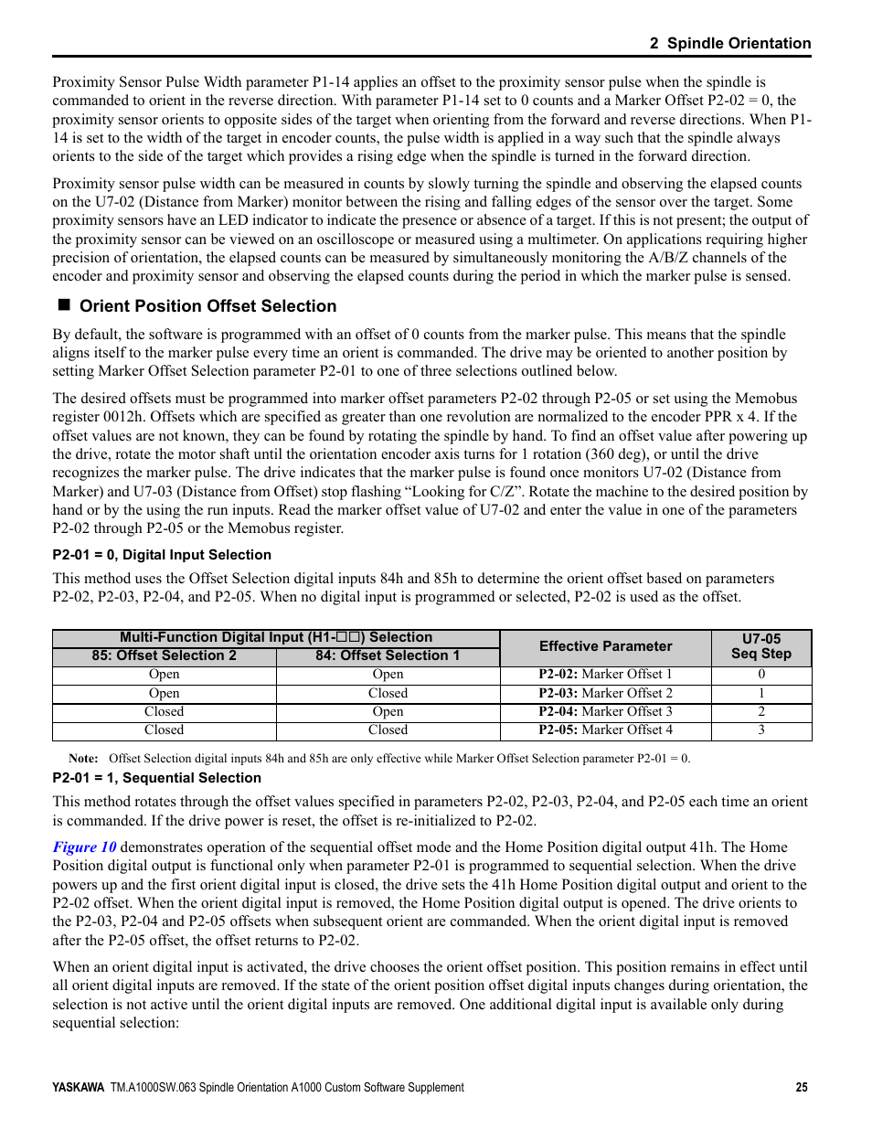 Refer to orient position offset selection, Refer to orient position offset selection on, Orient position offset | The d, 1 and, For more, Refer | Yaskawa A1000 AC Drive Spindle Orientation User Manual | Page 25 / 36