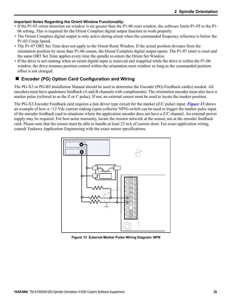 As outlined in, Encoder (pg) option card configuration and, Additionally | Emented as outlined in, Encoder (pg) option | Yaskawa A1000 AC Drive Spindle Orientation User Manual | Page 29 / 36