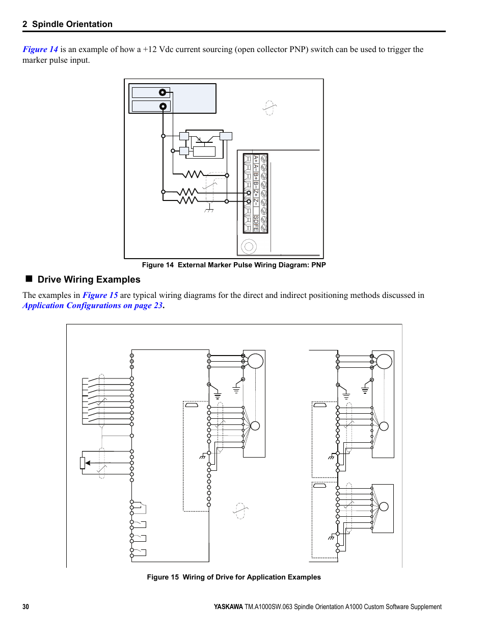 Drive wiring examples, 2 spindle orientation | Yaskawa A1000 AC Drive Spindle Orientation User Manual | Page 30 / 36