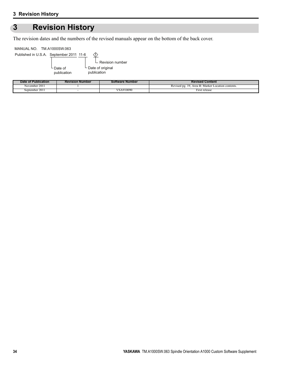 3 revision history, Revision history, 3revision history | Yaskawa A1000 AC Drive Spindle Orientation User Manual | Page 34 / 36